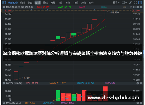 深度揭秘欧冠淘汰赛对阵分析逻辑与实战策略全指南演变趋势与胜负关键