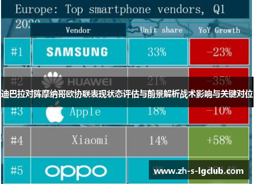 迪巴拉对阵摩纳哥欧协联表现状态评估与前景解析战术影响与关键对位