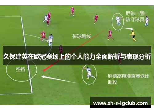 久保建英在欧冠赛场上的个人能力全面解析与表现分析