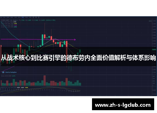 从战术核心到比赛引擎的德布劳内全面价值解析与体系影响