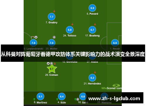 从科曼对阵葡萄牙看德甲攻防体系关键影响力的战术演变全景深度
