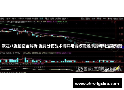 欧冠八强抽签全解析 强弱分布战术博弈与晋级前景深度研判走势预测