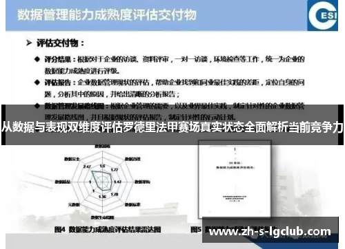 从数据与表现双维度评估罗德里法甲赛场真实状态全面解析当前竞争力 从数据与表现双维度评估罗德里法甲赛场真实状态全面解析当前竞争力