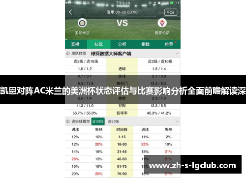 凯恩对阵AC米兰的美洲杯状态评估与比赛影响分析全面前瞻解读深