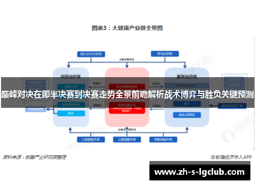 巅峰对决在即半决赛到决赛走势全景前瞻解析战术博弈与胜负关键预测 巅峰对决在即半决赛到决赛走势全景前瞻解析战术博弈与胜负关键预测