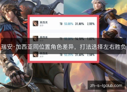 瑞安·加西亚同位置角色差异,打法选择左右胜负 瑞安·加西亚同位置角色差异,打法选择左右胜负